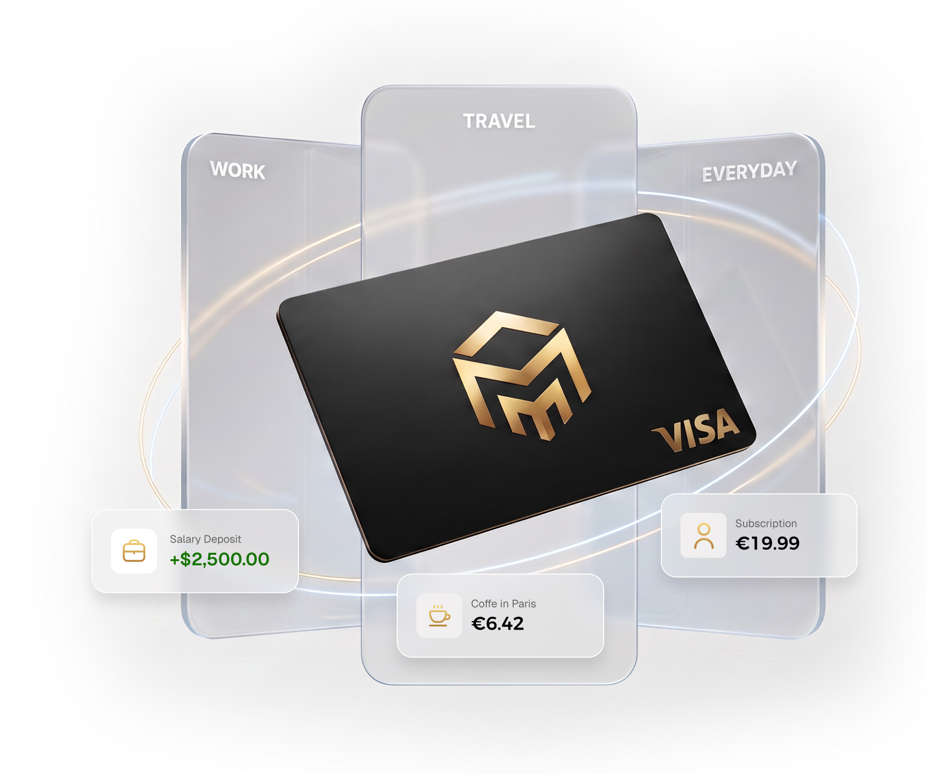 Tarjeta MM Fintech en negro y oro ante las cuentas Work, Travel y Everyday, con los movimientos de nómina, cafetería y suscripción